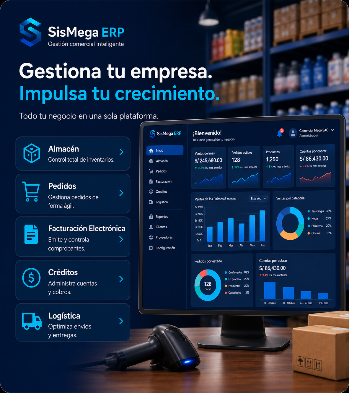 SisMega ERP